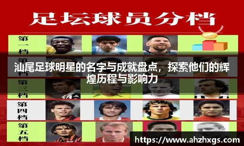 汕尾足球明星的名字与成就盘点，探索他们的辉煌历程与影响力